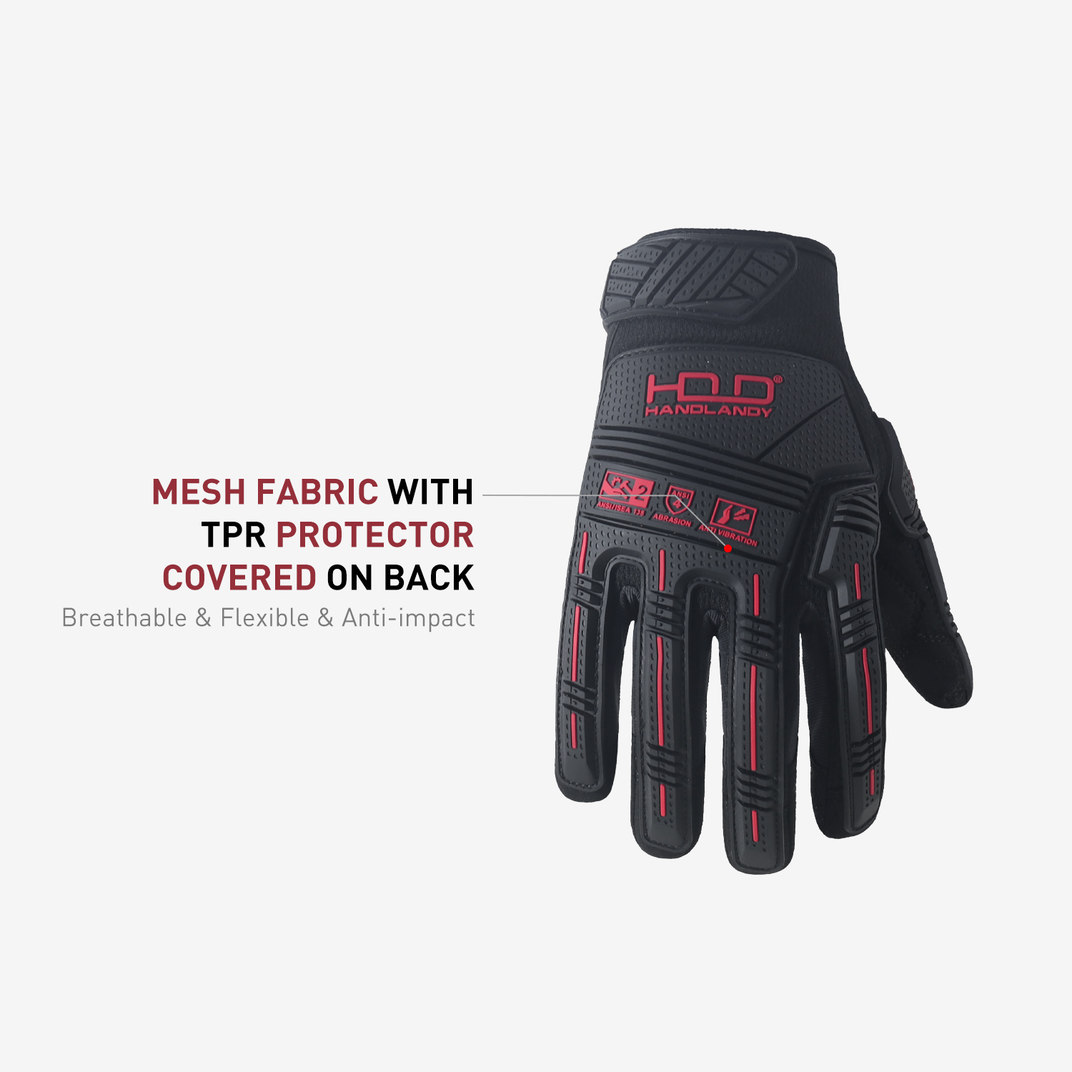 HANDLANDY Work Gloves for Men, - مراجعة Work Glove Impact وسعره