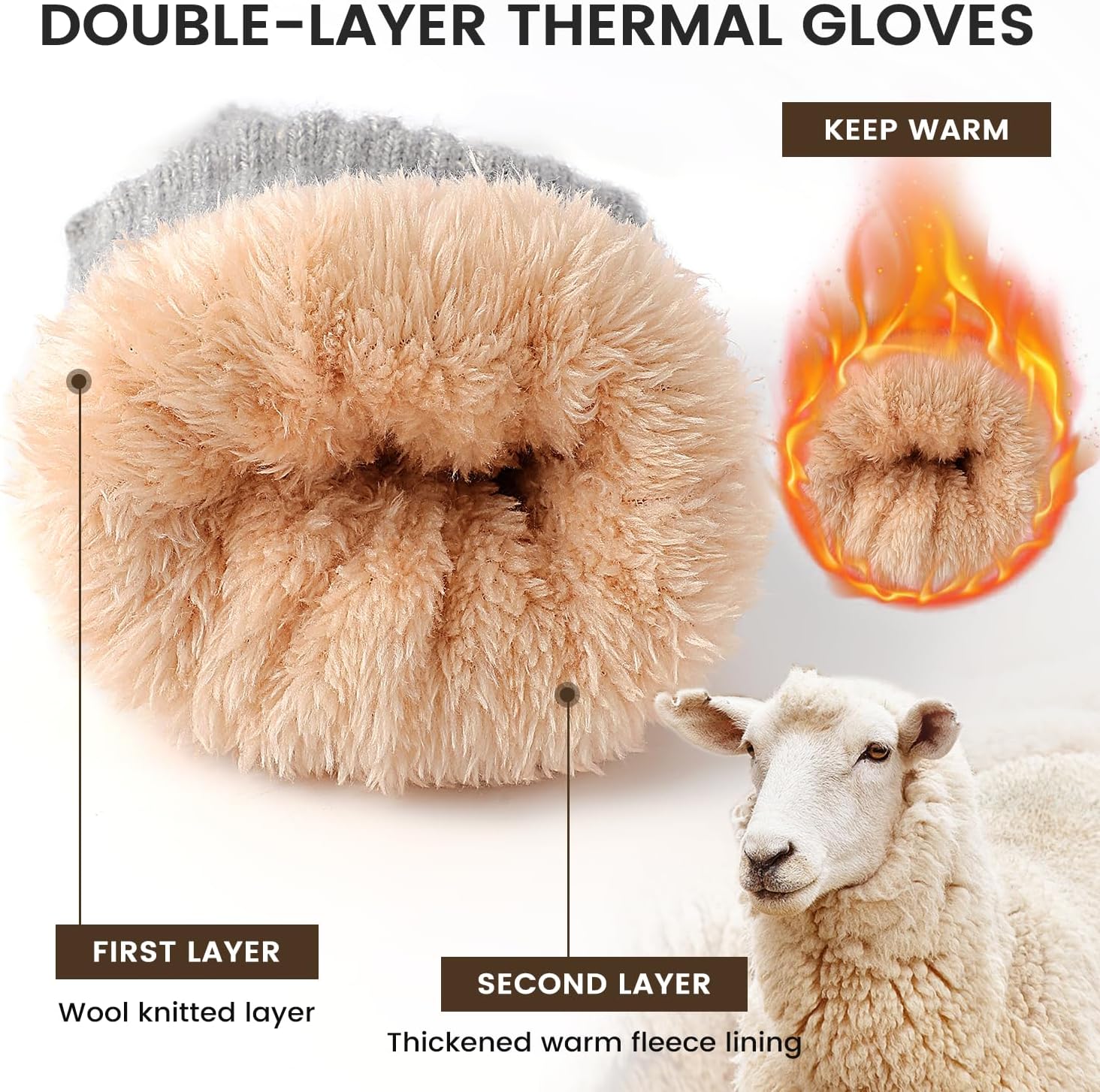 Winter Gloves – Thick Wool Fle - مراجعة Winter Glove Insulated وسعره