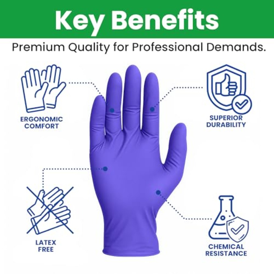 SAFEWAY USA 2000 pcs, 4 Mil Ni - مراجعة Latex Disposable Glove وسعره